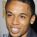 Famous People Born in 1988 - 1988 Births | Famous Birthdays