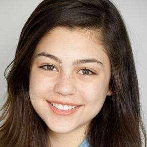 Mika Abdalla Idade Vida Pessoal Biografia Famous Birthdays