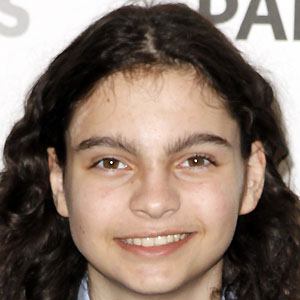 Max Burkholder Profile Picture