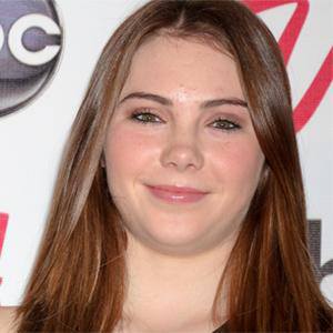 McKayla Maroney Profile Picture