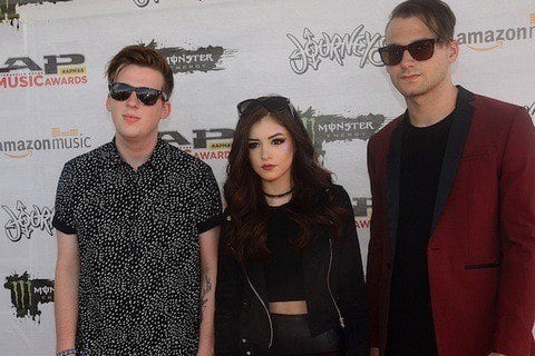 Against the Current