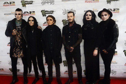 Motionless In White