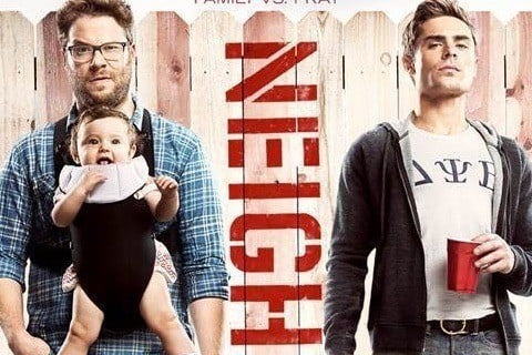 Neighbors - Cast, Ages, Trivia