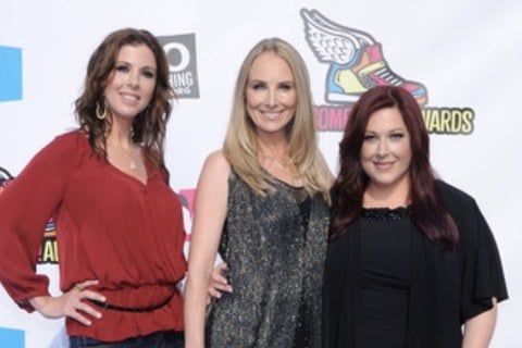 Wilson Phillips