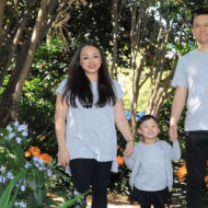 The Chainz Family