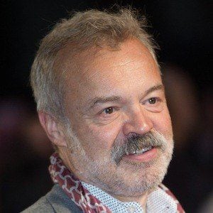 Graham Norton at age 54