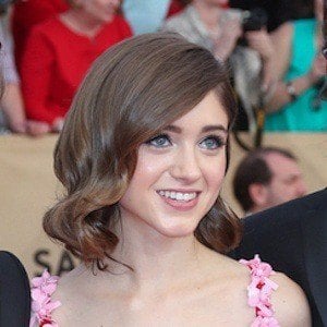 Natalia Dyer at age 22