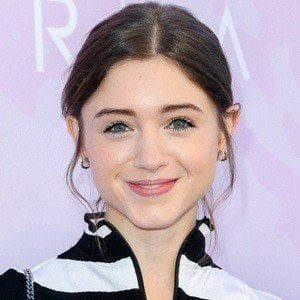 Natalia Dyer at age 22