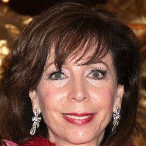 Rita Rudner - Bio, Family, Trivia | Famous Birthdays