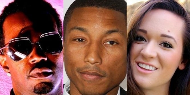 April 5 Famous Birthdays In India | Famous Birthdays