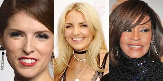 August 9 Birthdays Famous Birthdays