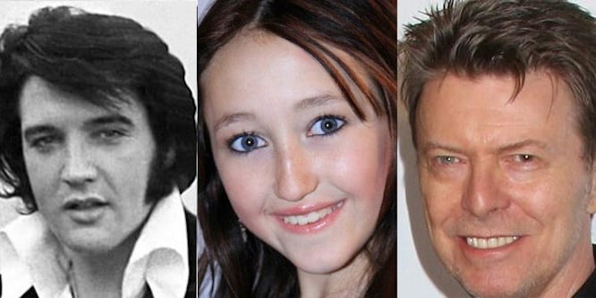 January 8 Birthdays Famous Birthdays