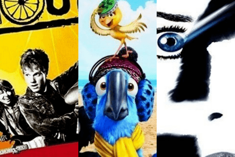 Movies Released April 15 | Famous Birthdays