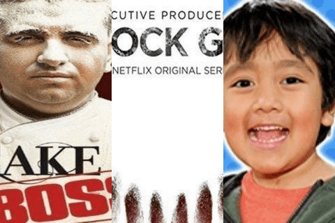 Shows Premiered April 19 | Famous Birthdays