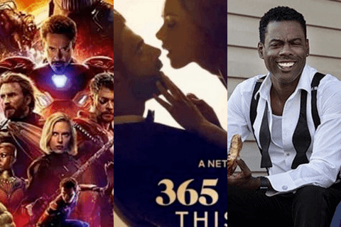 Movies Released April 27 | Famous Birthdays