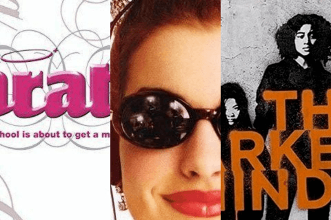 Movies Released August 3 | Famous Birthdays