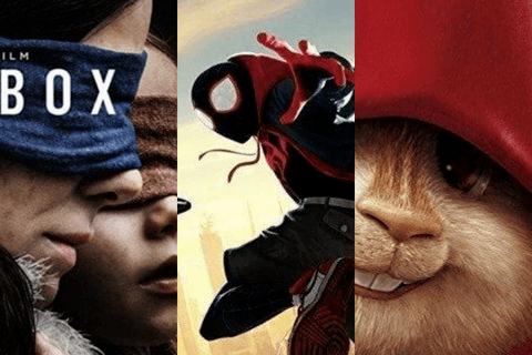 Movies Released December 14 | Famous Birthdays