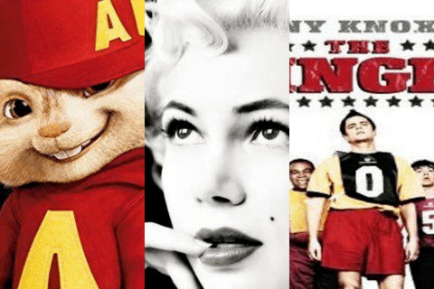 Movies Released December 23 | Famous Birthdays