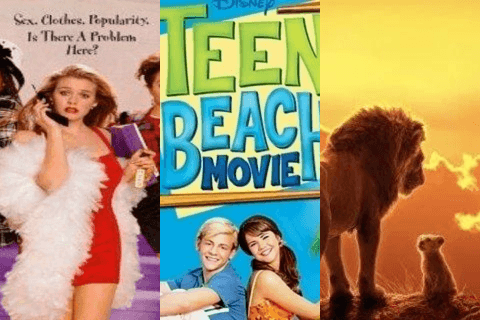 Movies Released July 19 | Famous Birthdays