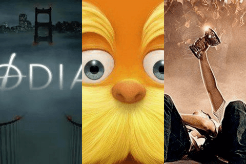 Movies Released March 2 | Famous Birthdays