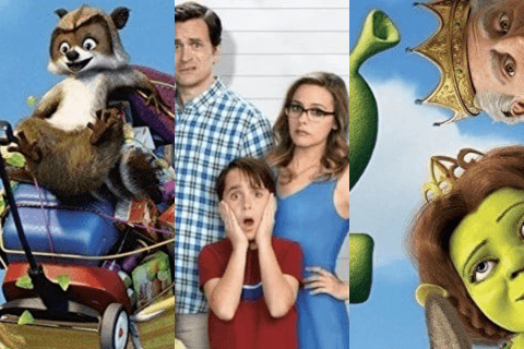 Movies Released May 19 | Famous Birthdays