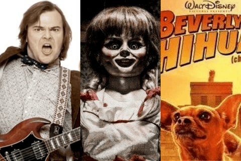 Movies Released October 3 | Famous Birthdays