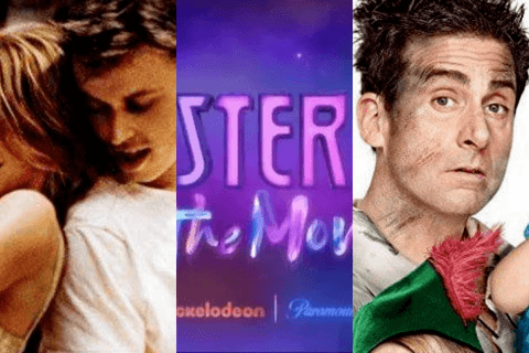 Movies Released October 6 | Famous Birthdays