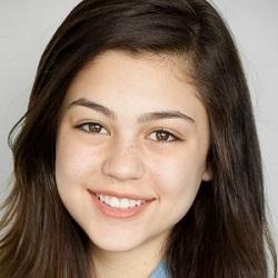 Mika Abdalla - Age, Bio, Family | Famous Birthdays