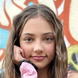 Famous Azuls | Famous Birthdays