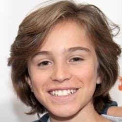Famous Aidens | Famous Birthdays