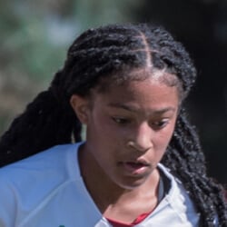 Soccer Players born in Georgia