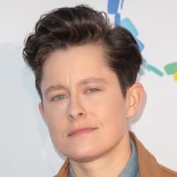 Famous Rheas | Famous Birthdays