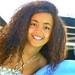 Famous Arabellas | Famous Birthdays