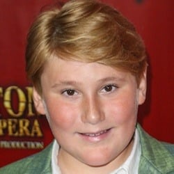 George Dalton - Age, Bio, Family | Famous Birthdays