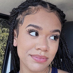 Famous Raynas | Famous Birthdays