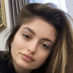 Estrelas Do TikTok nascidos em Albânia