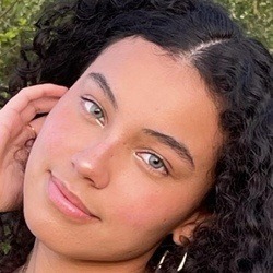 Stars TikTok de Colombie