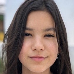 Ana Karen Fregoso - Edad, Familia, Biografía | Famous Birthdays