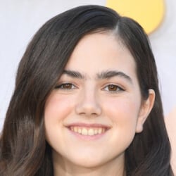 March 14 Celebrity Birthdays | Famous Birthdays