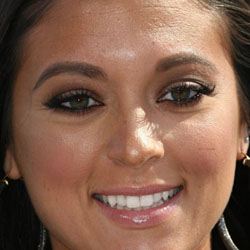 Sammi Giancola - Age, Bio, Family | Famous Birthdays