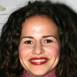 Famous Mandys | Famous Birthdays