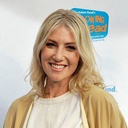 April 27 Celebrity Birthdays | Famous Birthdays