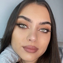 Giorgina Uzcategui Badell - Bio, Family | Famous Birthdays