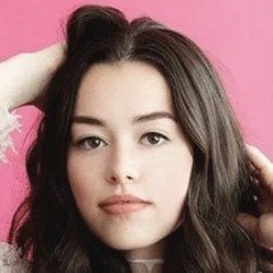 Anneliese Judge - Age, Bio, Family | Famous Birthdays