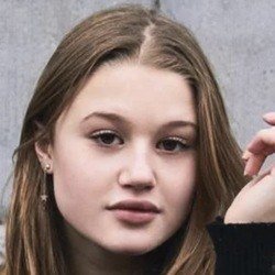Nola Carolina - Age, Bio, Family | Famous Birthdays