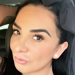 Wanders Lover Edad, Familia, Biografía | Famous Birthdays