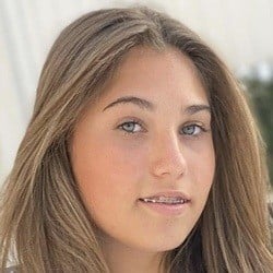 Rosie Rider - Age, Bio, Family | Famous Birthdays