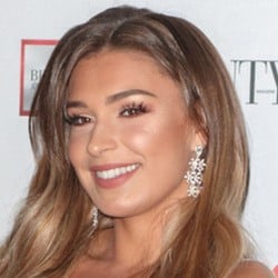 Reality Stars born in England