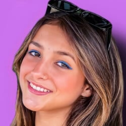 14 Year Old YouTube Stars | Famous Birthdays
