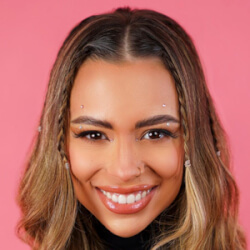 Famous Kaylas | Famous Birthdays